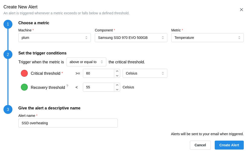 Screenshot of Sentinowl's create alert form showing critical and recovery thresholds set to prevent alert flapping.